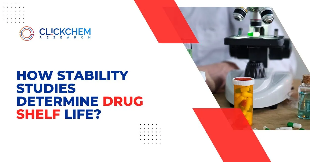 How Stability Studies Determine Drug Shelf Life?